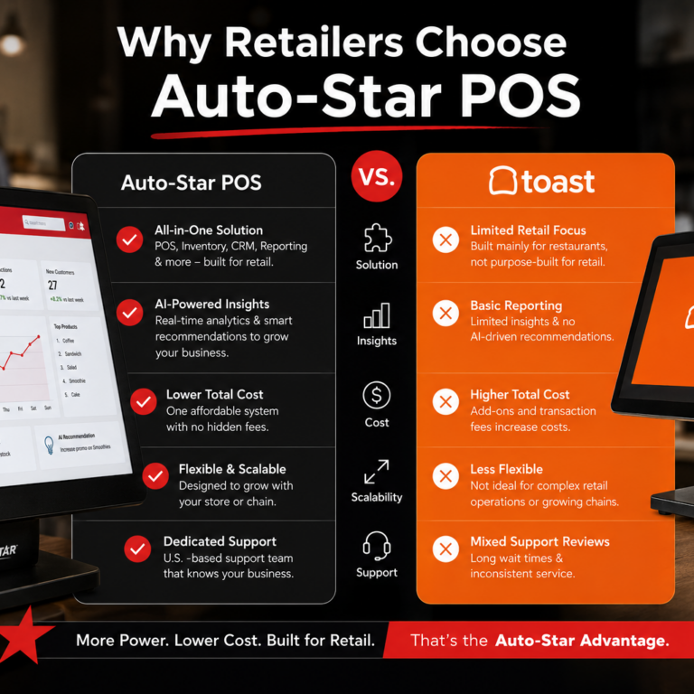 POS Autostar vs Toast retail Comparing a retail powerhouse with lite retail